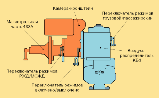 Воздухораспределитель 483-КЕ