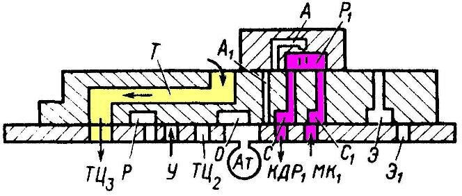 Злотники ВР292