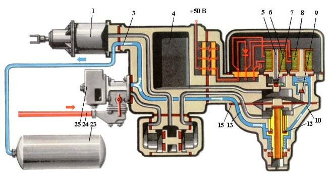 Зарядка ЭВР 305