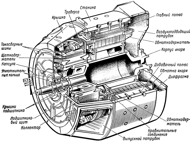    2 10